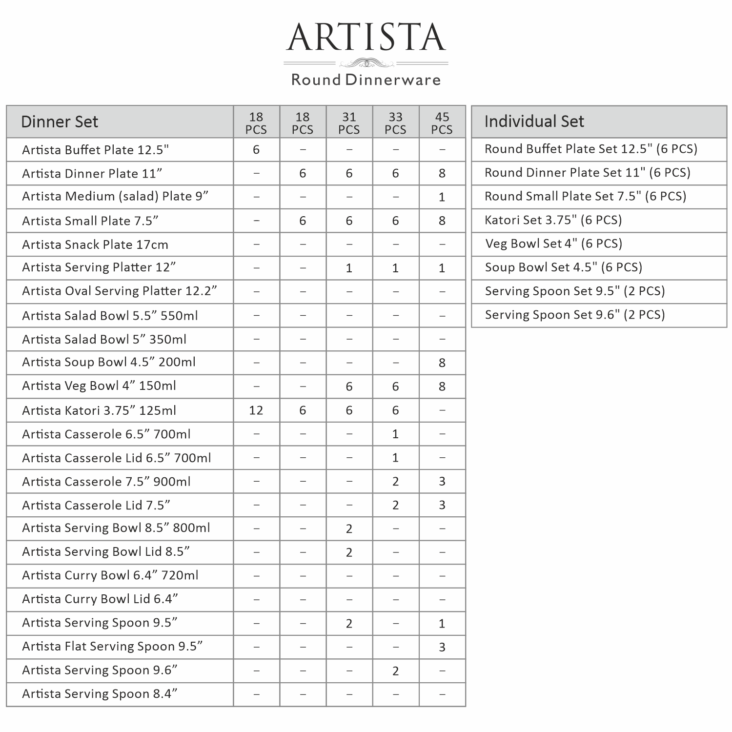 Artista Decora Serving Spoon Set