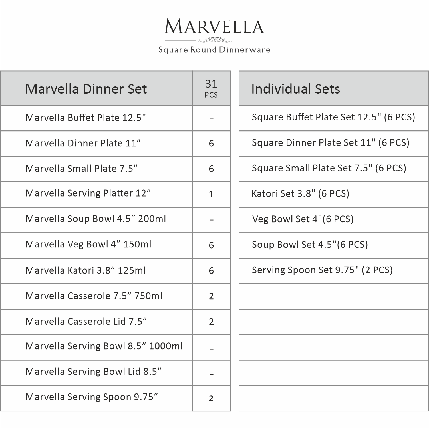Marvella Monarch Dinner Set