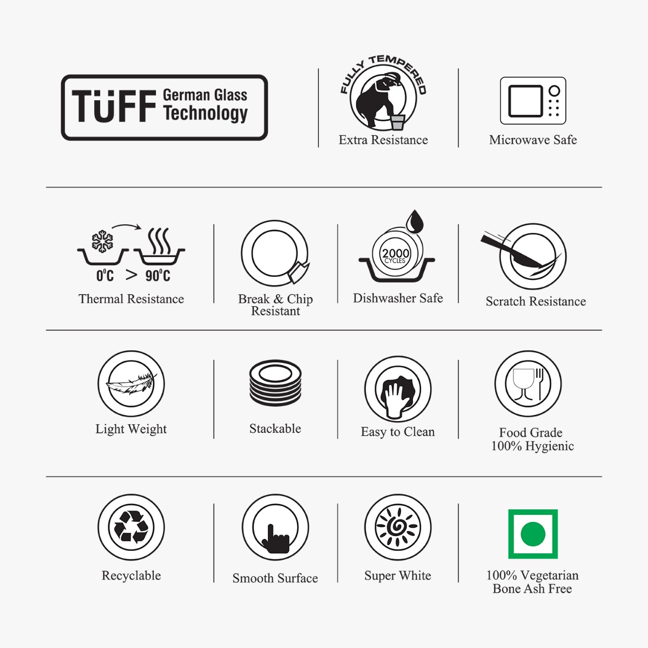 Imperial Quarter Plate